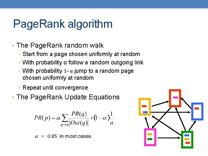 Page. Rank algorithm • The Page. Rank random walk • Start from a page