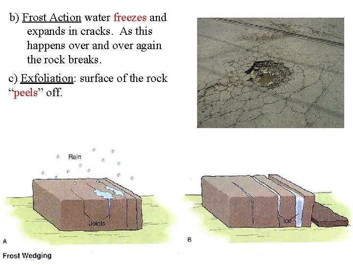 b) Frost Action water freezes and expands in cracks. As this happens over and