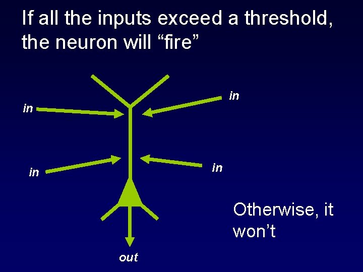 If all the inputs exceed a threshold, the neuron will “fire” in in Otherwise,