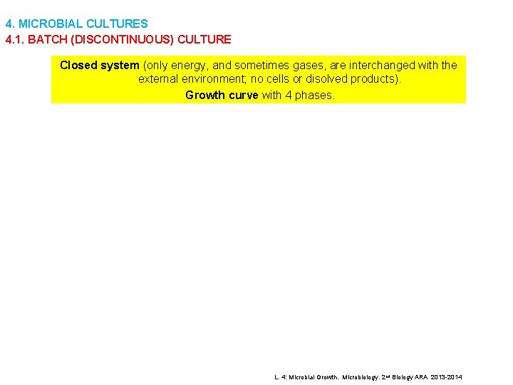 4. MICROBIAL CULTURES 4. 1. BATCH (DISCONTINUOUS) CULTURE Closed system (only energy, and sometimes
