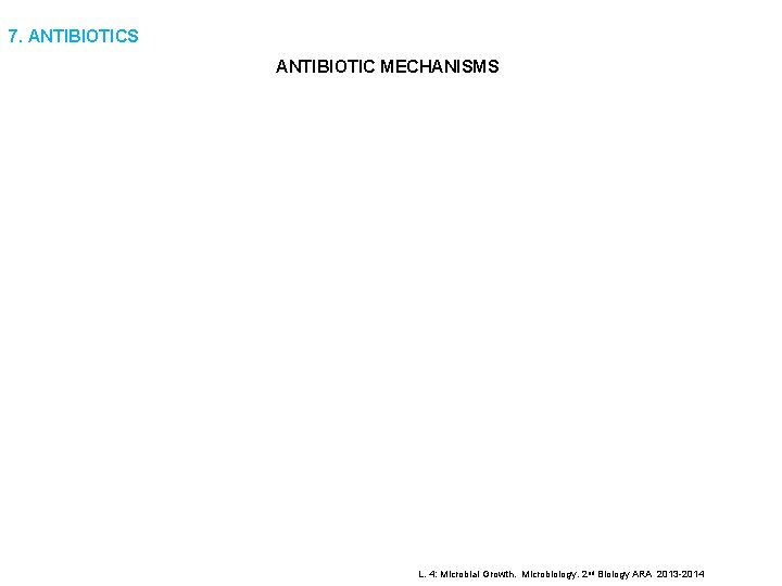 7. ANTIBIOTICS ANTIBIOTIC MECHANISMS L. 4: Microbial Growth. Microbiology. 2 nd Biology ARA 2013