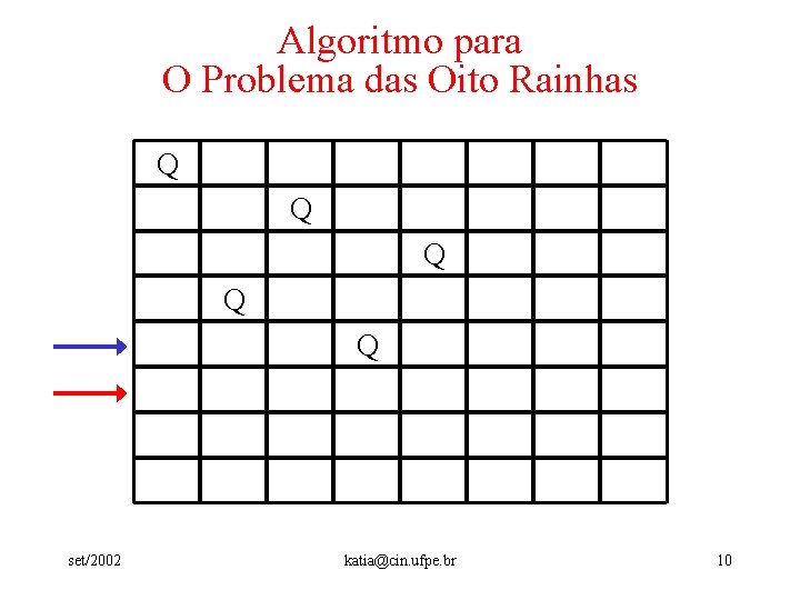 Algoritmo para O Problema das Oito Rainhas Q Q Q set/2002 katia@cin. ufpe. br