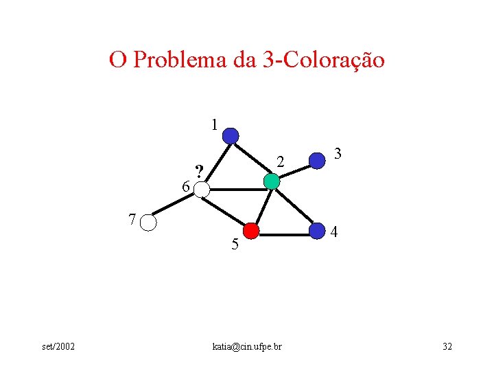 O Problema da 3 -Coloração 1 6 2 ? 7 5 set/2002 katia@cin. ufpe.