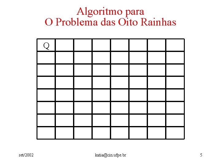 Algoritmo para O Problema das Oito Rainhas Q set/2002 katia@cin. ufpe. br 5 