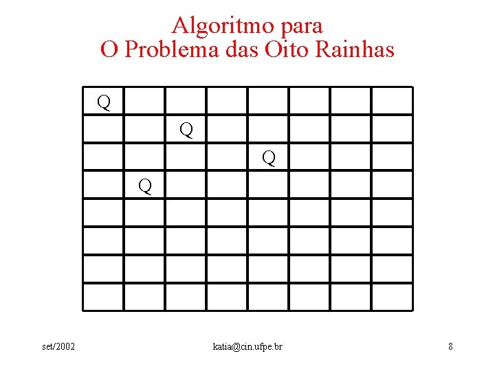 Algoritmo para O Problema das Oito Rainhas Q Q set/2002 katia@cin. ufpe. br 8