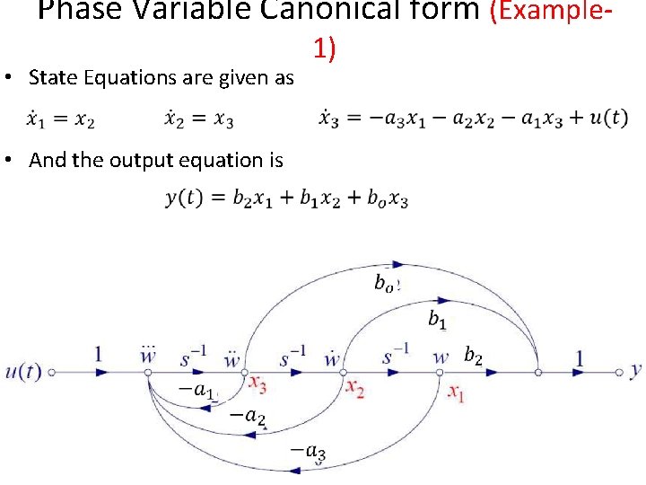 Phase Variable Canonical form (Example • State Equations are given as • And the