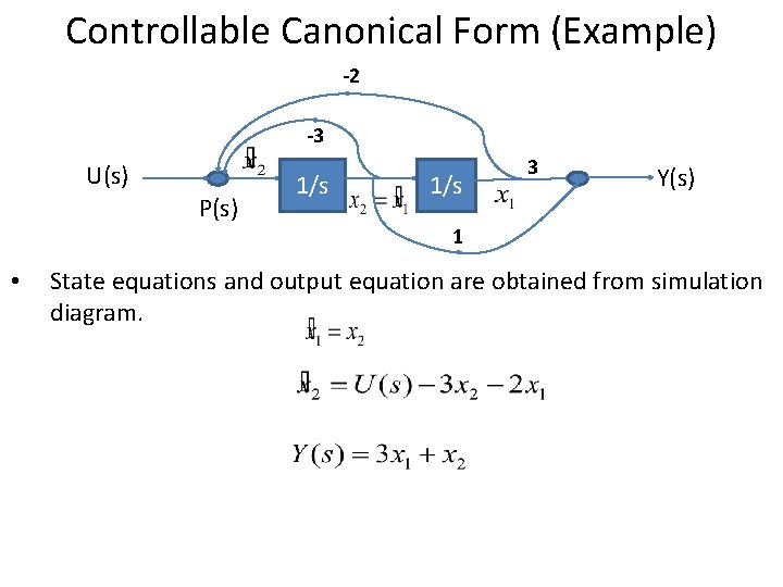 Controllable Canonical Form (Example) -2 -3 U(s) P(s) 1/s 3 Y(s) 1 • State