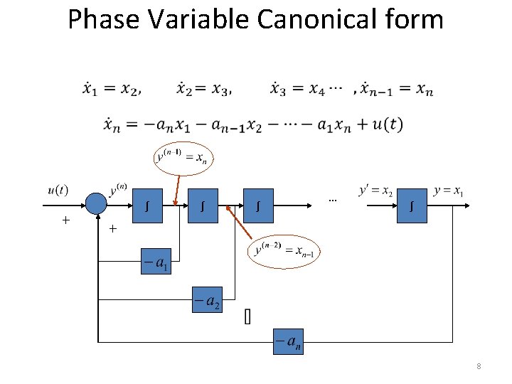 Phase Variable Canonical form ∫ ＋ ∫ ∫ … ∫ ＋ 8 