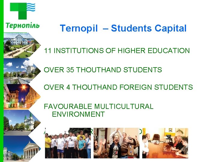 Ternopil – Students Capital 11 INSTITUTIONS OF HIGHER EDUCATION OVER 35 THOUTHAND STUDENTS OVER