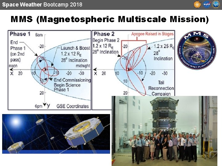 Space Weather Bootcamp 2018 MMS (Magnetospheric Multiscale Mission) 14 