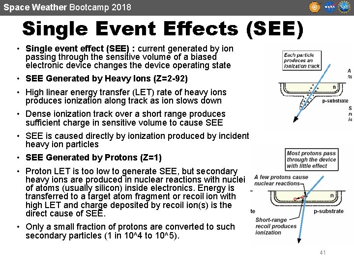 Space Weather Bootcamp 2018 Single Event Effects (SEE) • Single event effect (SEE) :