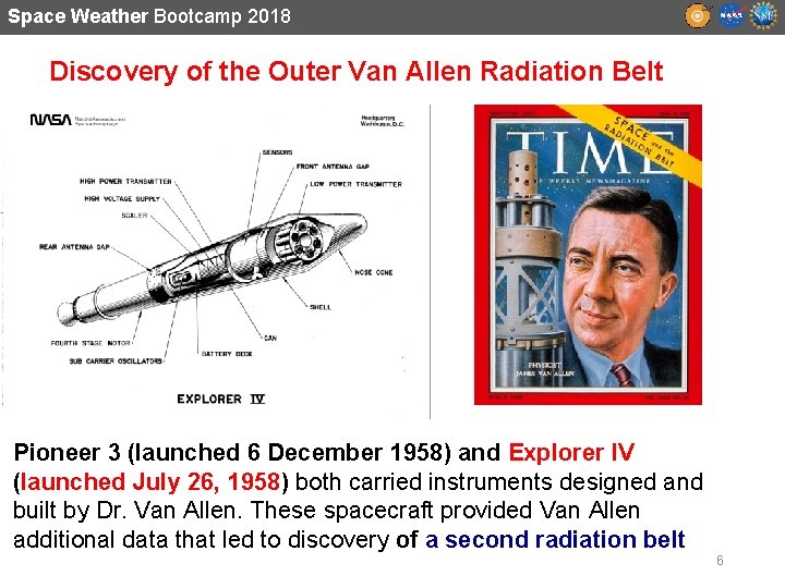 Space Weather Bootcamp 2018 Discovery of the Outer Van Allen Radiation Belt Pioneer 3