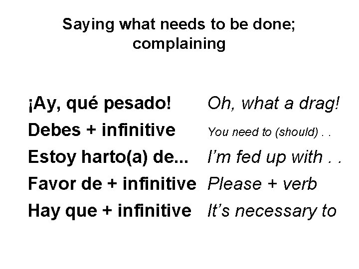 Saying what needs to be done; complaining ¡Ay, qué pesado! Oh, what a drag!