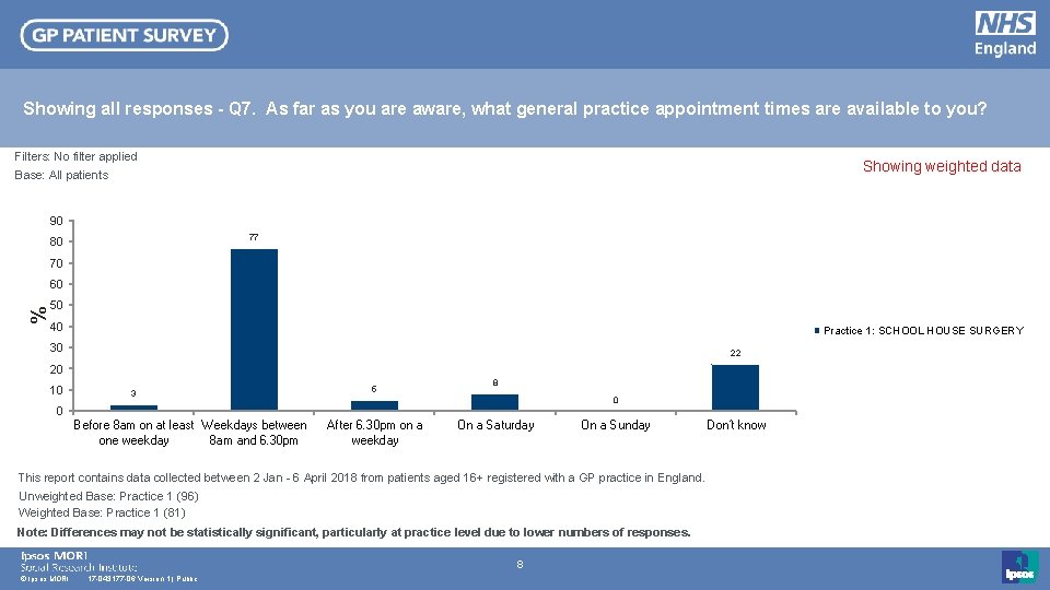 Showing all responses - Q 7. As far as you are aware, what general