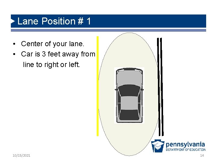 Lane Position # 1 • Center of your lane. • Car is 3 feet