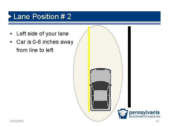 Lane Position # 2 • Left side of your lane • Car is 0