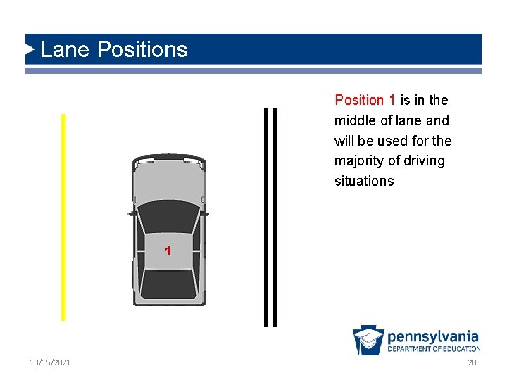 Lane Positions Position 1 is in the middle of lane and will be used