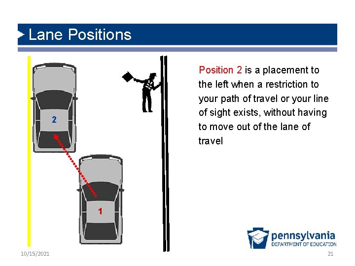 Lane Positions Position 2 is a placement to the left when a restriction to