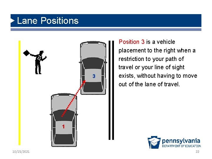 Lane Positions 3 Position 3 is a vehicle placement to the right when a