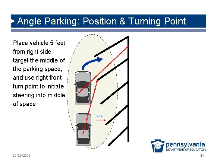 Angle Parking: Position & Turning Point Place vehicle 5 feet from right side, target