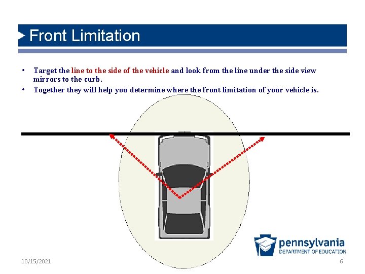 Front Limitation • • Target the line to the side of the vehicle and