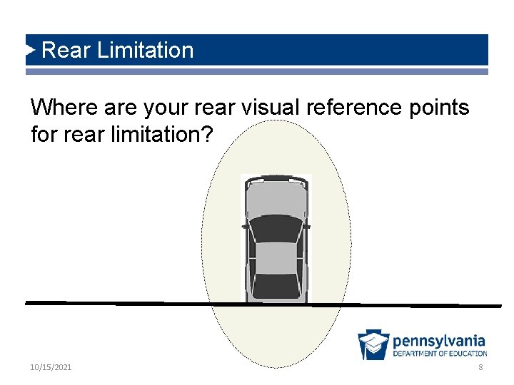 Rear Limitation Where are your rear visual reference points for rear limitation? 10/15/2021 8