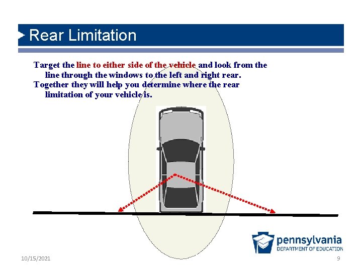 Rear Limitation Target the line to either side of the vehicle and look from