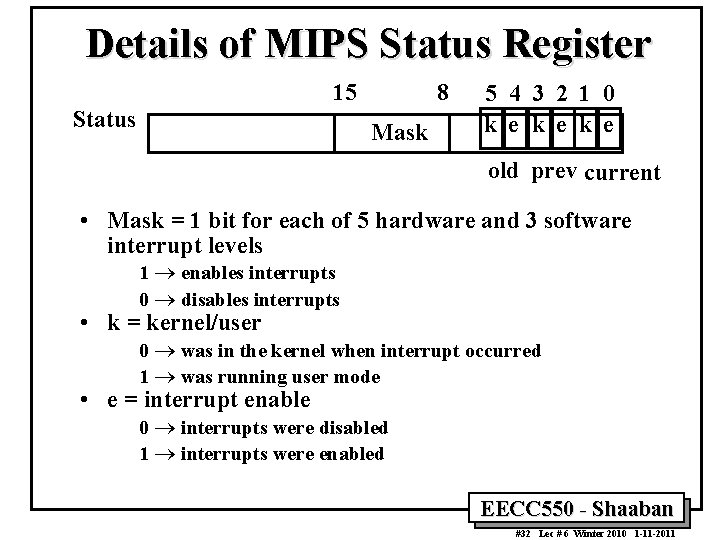 Details of MIPS Status Register 15 Status 8 Mask 5 4 3 2 1