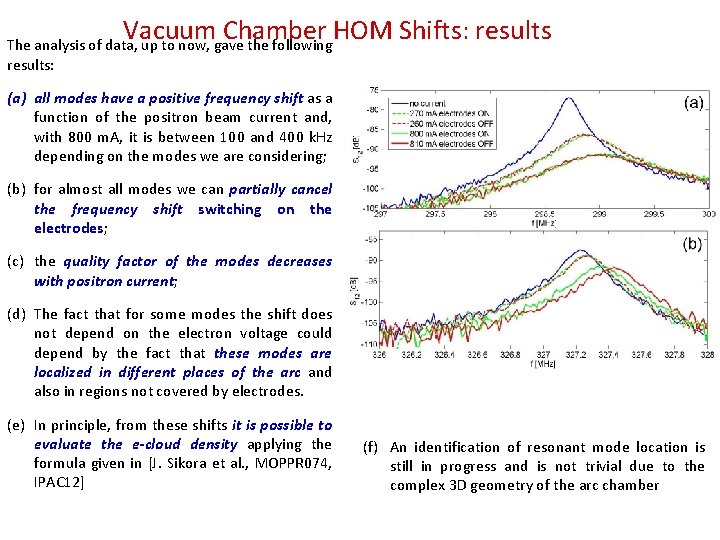 Vacuum Chamber HOM Shifts: results The analysis of data, up to now, gave the