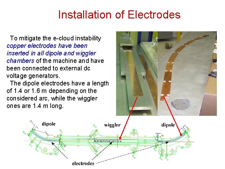 Installation of Electrodes To mitigate the e-cloud instability copper electrodes have been inserted in