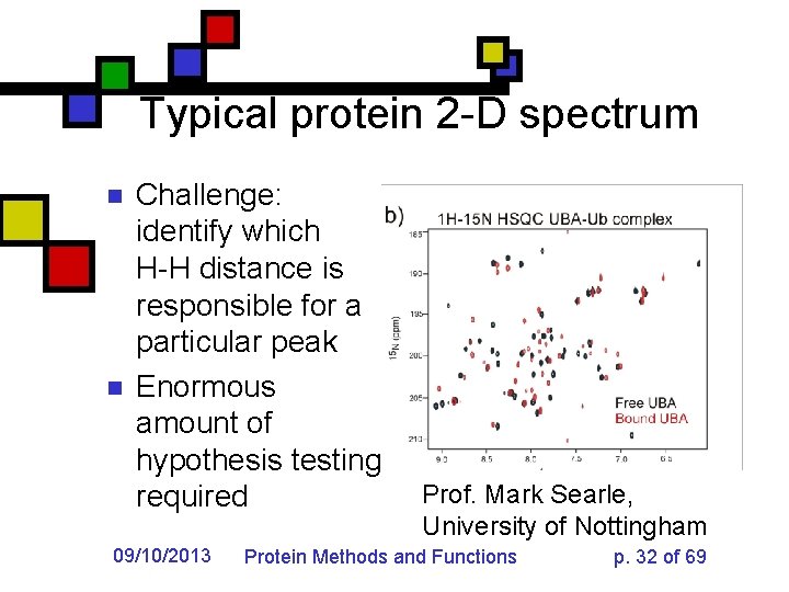 Typical protein 2 -D spectrum n n Challenge: identify which H-H distance is responsible