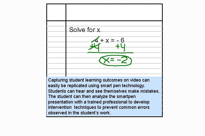 Solve for x. 4+x=-6 Capturing student learning outcomes on video can easily be replicated