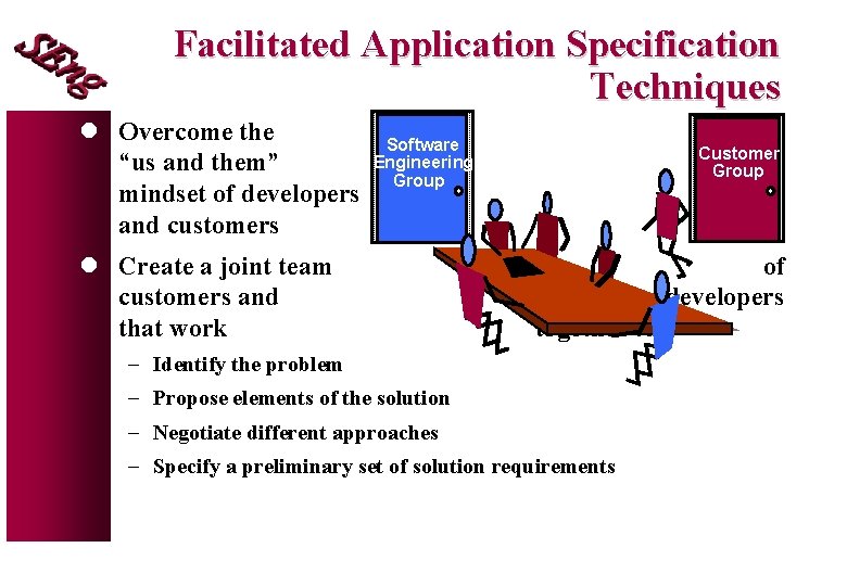 Facilitated Application Specification Techniques l Overcome the “us and them” mindset of developers and