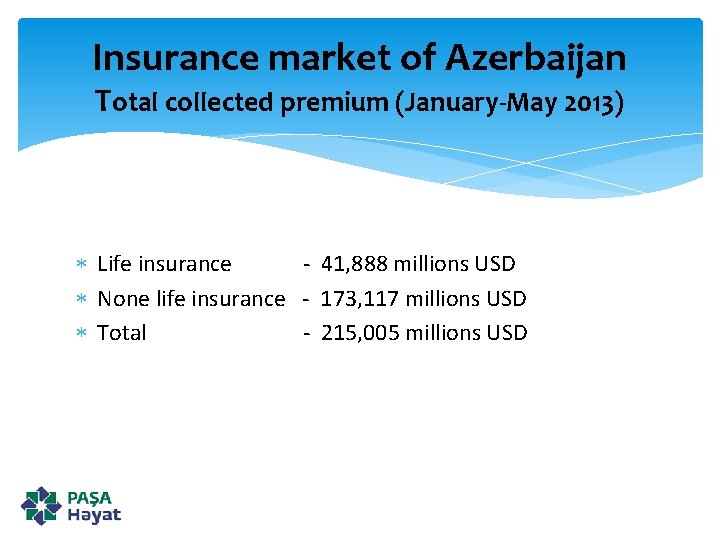 Insurance market of Azerbaijan Total collected premium (January-May 2013) Life insurance - 41, 888