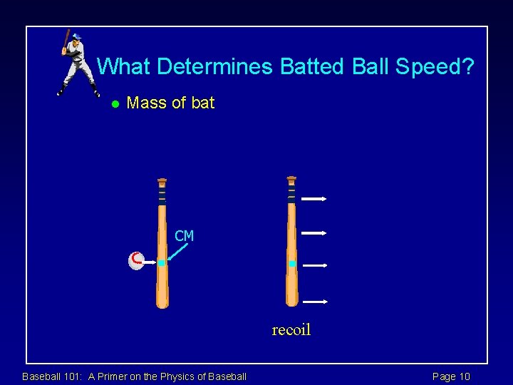 Baseball 101 A Primer on the Physics of