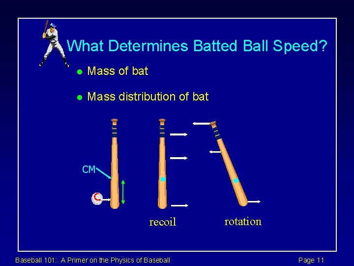 Baseball 101 A Primer on the Physics of