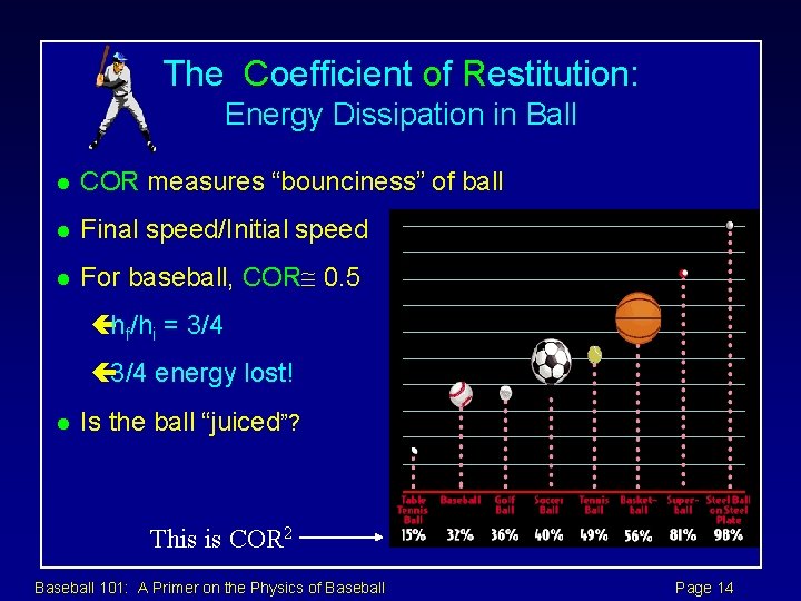 The Coefficient of Restitution: Energy Dissipation in Ball l COR measures “bounciness” of ball