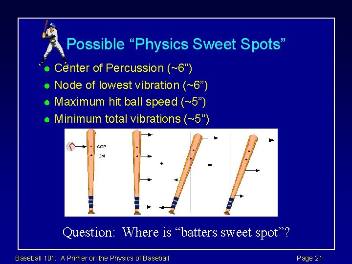 Possible “Physics Sweet Spots” l l Center of Percussion (~6”) Node of lowest vibration