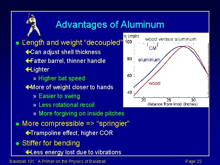 Advantages of Aluminum l Length and weight “decoupled” çCan adjust shell thickness çFatter barrel,