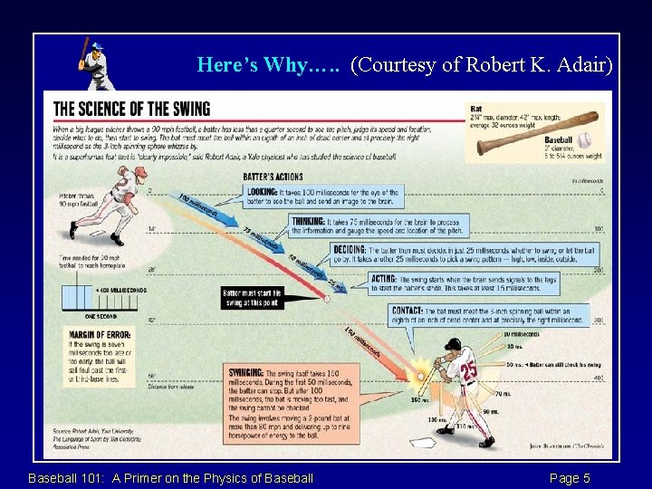 Here’s Why…. . (Courtesy of Robert K. Adair) Baseball 101: A Primer on the