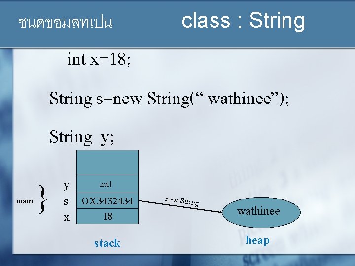 ชนดขอมลทเปน class : String int x=18; String s=new String(“ wathinee”); String y; main }