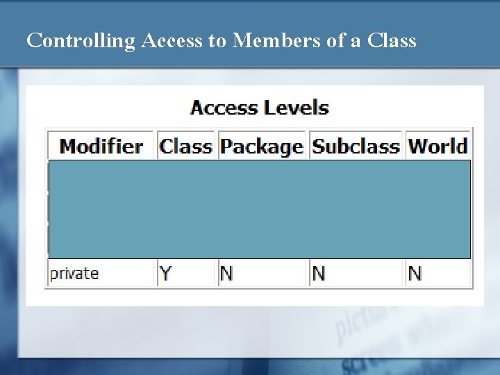 Controlling Access to Members of a Class 