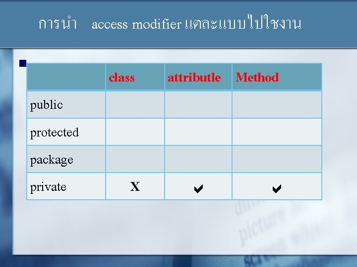 การนำ access modifier แตละแบบไปใชงาน n class public protected package private X attributle Method 