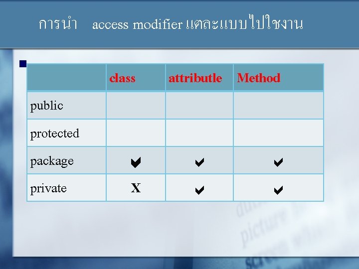 การนำ access modifier แตละแบบไปใชงาน n class public protected package private X attributle Method 