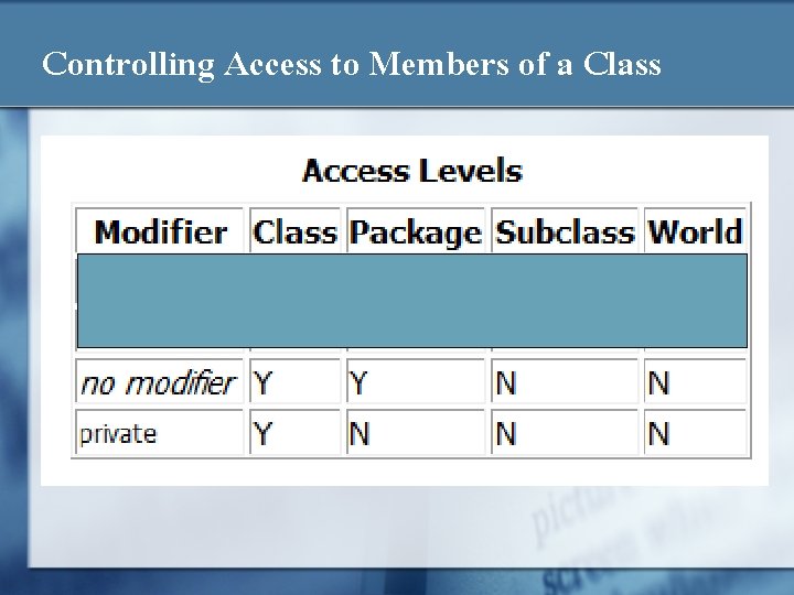 Controlling Access to Members of a Class 