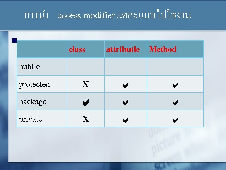 การนำ access modifier แตละแบบไปใชงาน n class public protected package private X X attributle Method