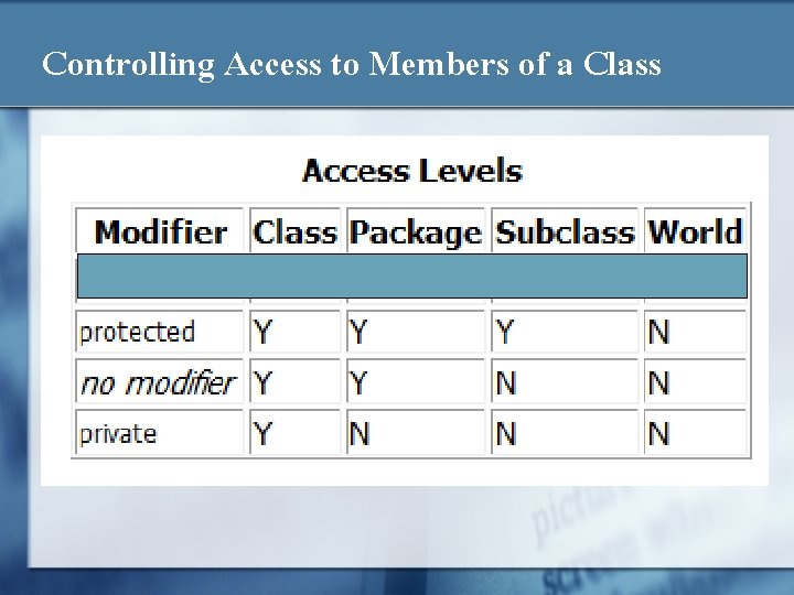 Controlling Access to Members of a Class 