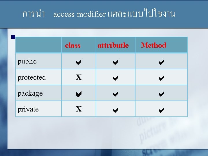 การนำ access modifier แตละแบบไปใชงาน n class public protected package private X X attributle Method