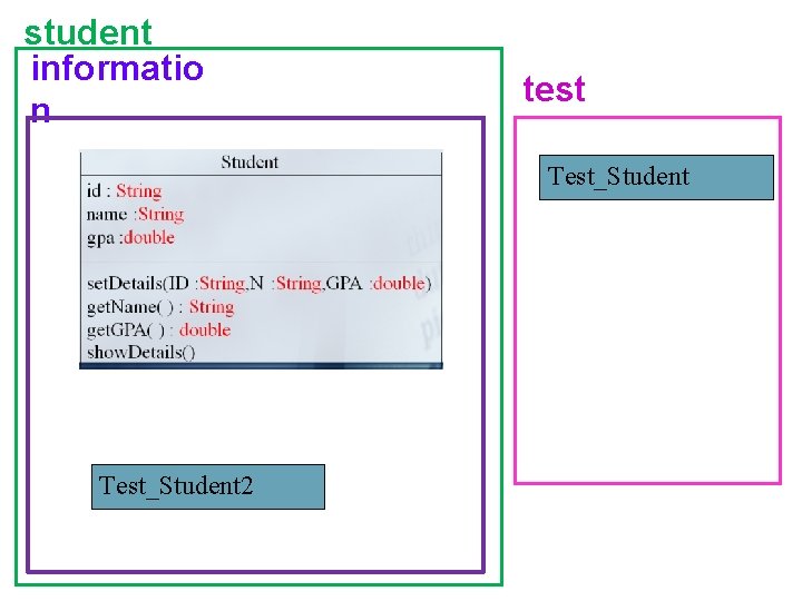 student informatio n test Test_Student 2 