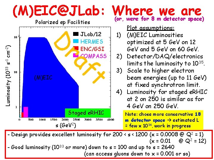 (M)EIC@JLab: Where we are (or, were for 8 m detector space) JLab/12 HERMES ENC/GSI